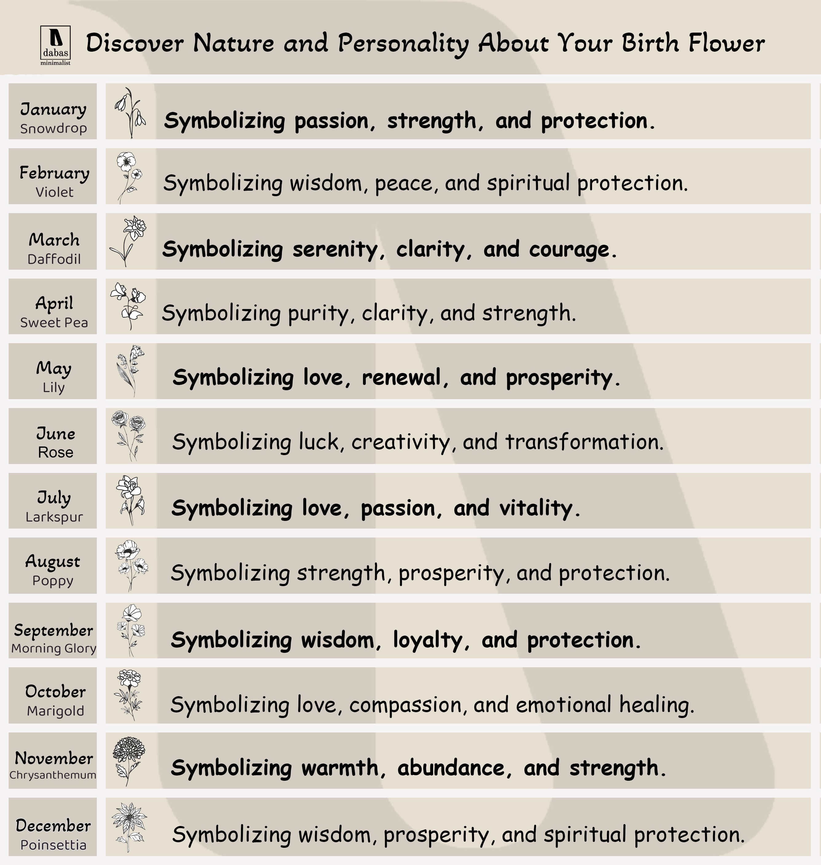 Tiny Drop Shape Birth Flower Necklace with Tiny Birthstone Pendant • Personalized 925K Sterling Silver Necklace for Women